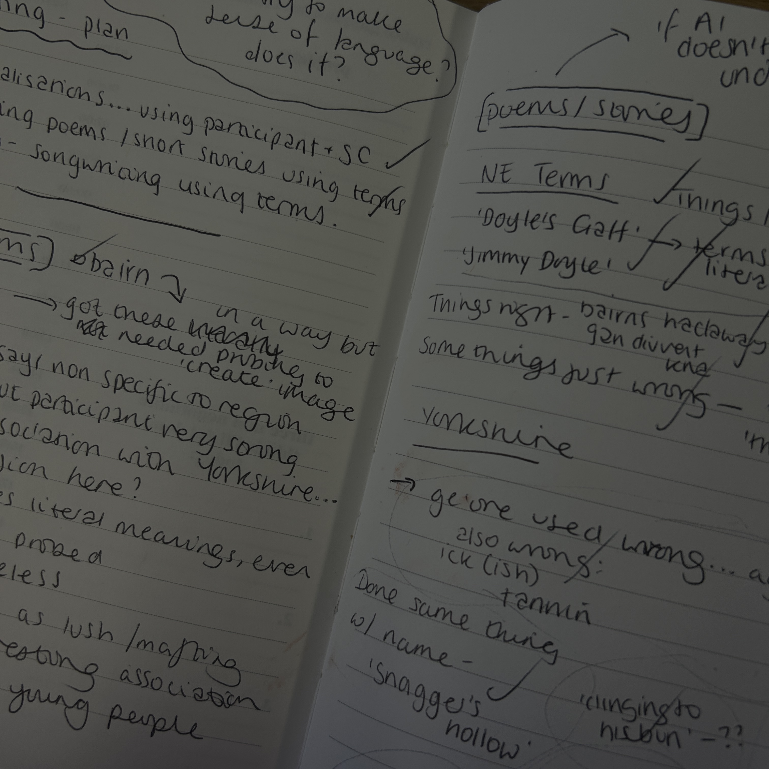 A picture taken of my notebook with notes of analysis inside